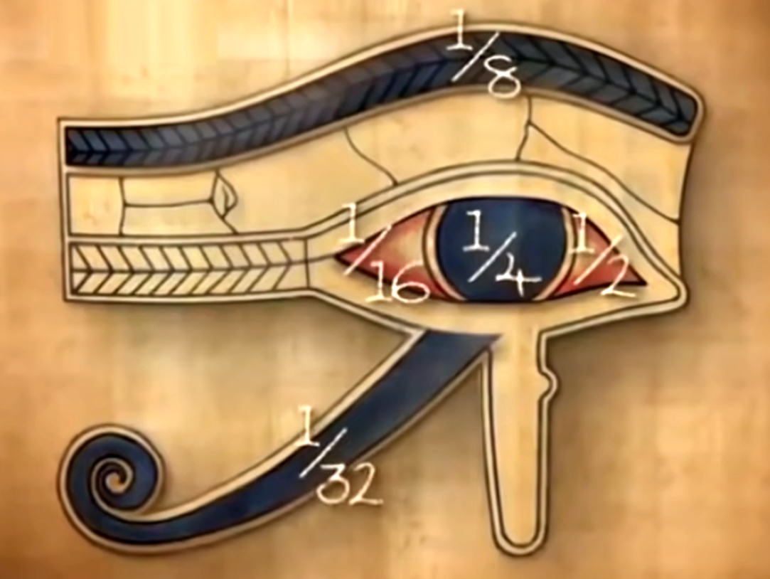 Oko Horusa i szereg geometryczny